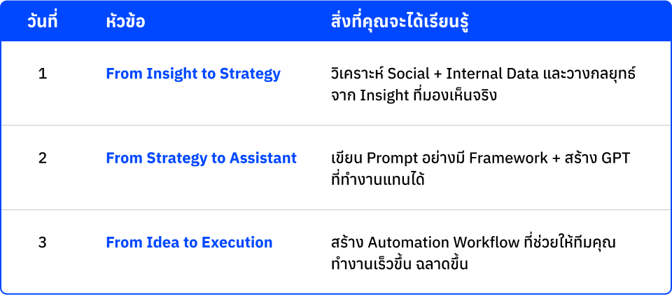Agenda_PC_02 Agenda_PC_02